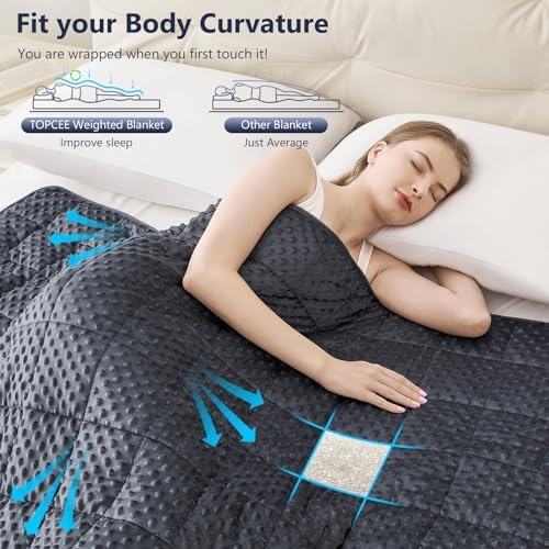 Topcee Weighted Blanket for Adults (12lbs 48"x72"), Minky Dots Heavy Blanket for 110-130lbs Sleeping, Soft, Cozy and Cooling Weighted Throw Blankets, Machine Washable, Grey - Image 4