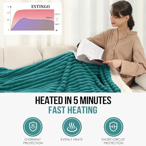 ESTINGO Heated Blanket Electric Throw 50''X60'', Ultra Soft 350GSM Luxury Faux Fur Plus 200GSM Sherpa, Upgraded Selected Cozy & Thick Fabric, 5 Heating Levels & 4H Auto Off, Peacock Blue - Image 6