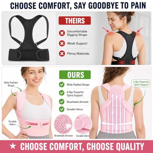 BaPosture Corrector for Women, Breathable Back Brace for Slouching & Upper Back Pain Relief, Invisible Under Clothes Shoulder Straightener with 4 Support Stays & Anti-Chafing Padded Straps, Pink (pink S) - Image 6