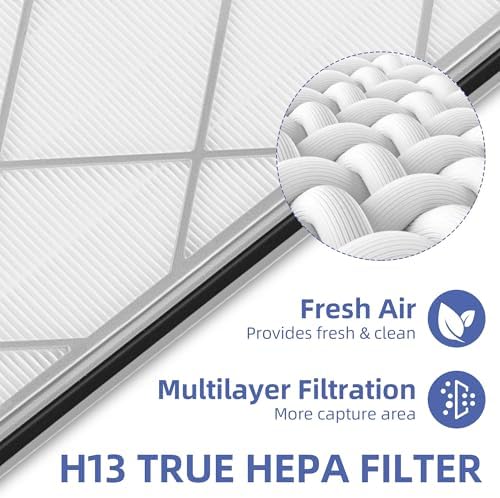 HE401 Replacement Filter for Shark Air Purifier 4,HE400 HE401 HE402 HE405,HE4FKPET,H13 True HEPA with Advanced Odor Lock Filter,2 Pack - Image 3