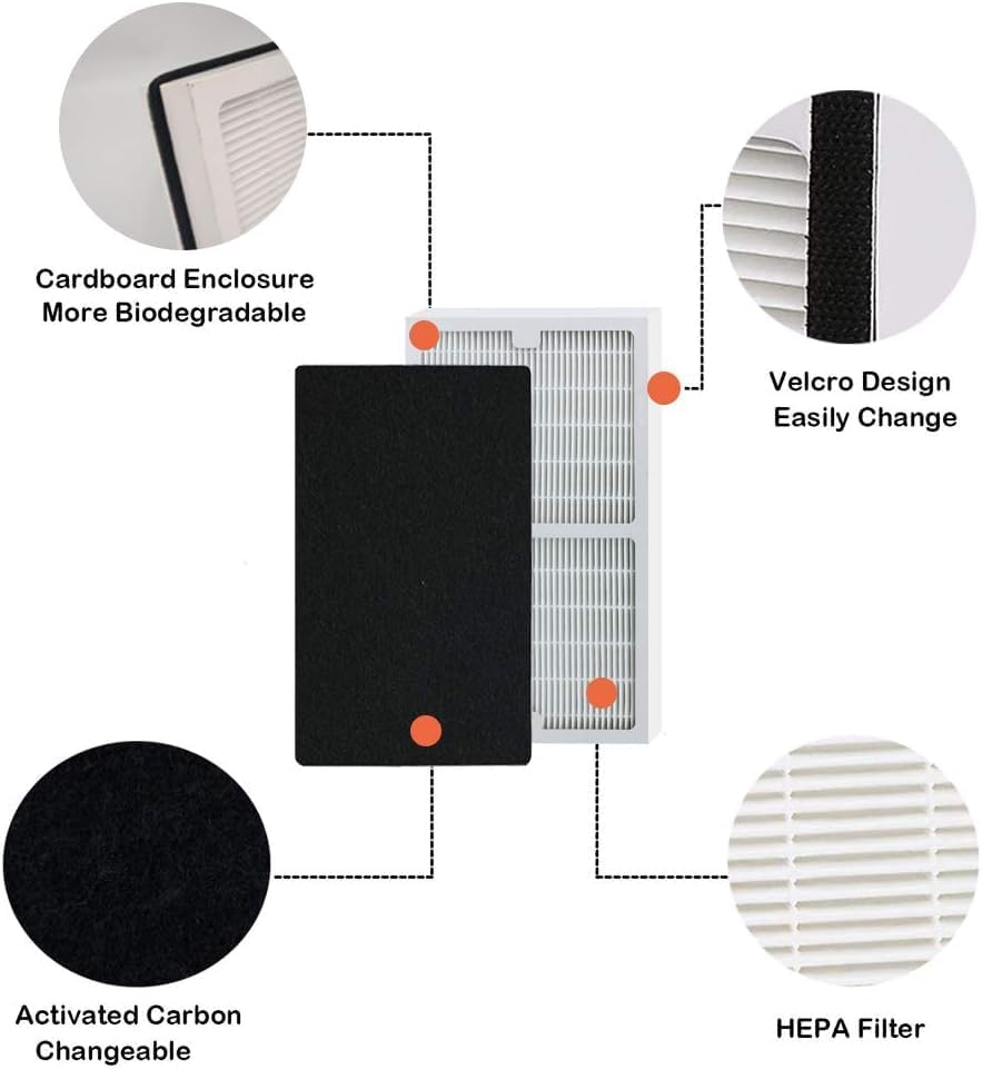 BBT BAMBOOST Filters C Compatible Idylis Air Purifier IAP-10-200 & IAP-10-280, Part # IAF-H-100C - 2 pcs HEPA Filter & 4 Carbon Filters - Image 2