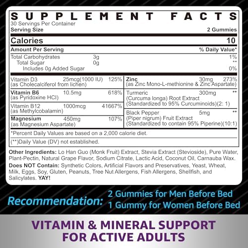 Zinc and Magnesium Aspartate Recovery Supplement, Post Workout Gummies - Image 2