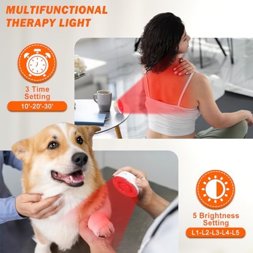 Red Light Therapy Device, Handheld Dual Wavelength LED for Hair & Skin - Image 4