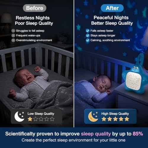 Portable White Noise Baby Sound Machine Sleep Soother with Star Projector - Image 3