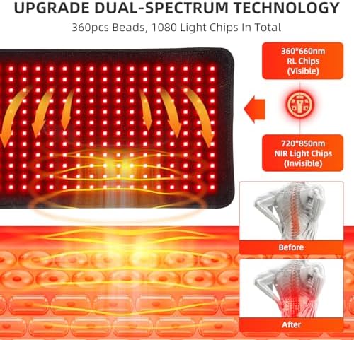 bonodave Red Infrared Light Therapy Mat for Body, 31.75" x 11.5" Red Light Pad Upgraded 3 Chips in 1 Beads 360pcs LEDs 660nm 850nm RLT Device for Body Back Shoulder Knee Joint Pain Relief, Ideal Gift - Image 2