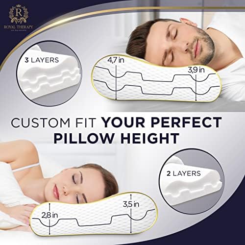 Royal Therapy 2-Pack Queen Memory Foam Pillow, Cervical, Queen Contour, Orthopedic Pillow for Neck Support, Neck Pain, Side Sleepers, CertiPUR-US - Image 5
