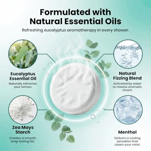 BodyRestore Shower Steamers Aromatherapy, Self Care Gifts, Relief 15 Pack - Image 3