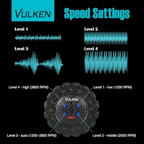 Vulken Vibrating Foam Roller, 17" Extra Long Electric Muscle Roller - Image 2