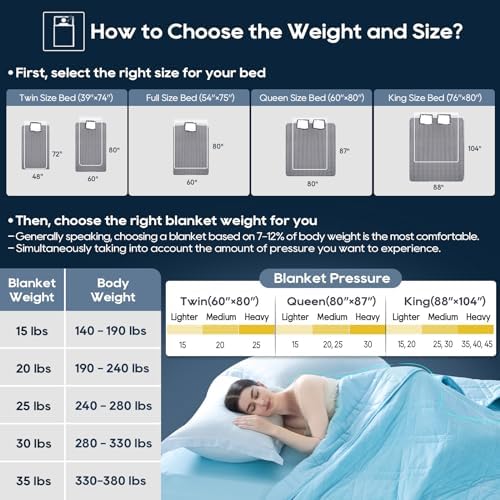 King Size Weighted Blanket 35lb(88''x104'', Dual-Sided), Cozy Warm Velvet & Cooling Tencel Fabric Reversible King Weighted Blanket for Adults & Couple All Season Use - Carry Bag Included, Lake Blue - Image 6