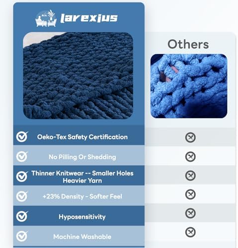 Chunky Knit Throw Blanket for Couch，40x50 Inches Deep Blue - Image 5