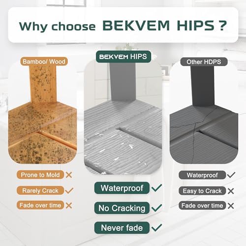 Waterproof HIPS Shower Bench for Inside Shower, Shower Stool, Grey - Image 7