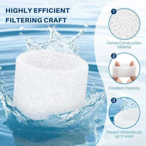 Top Fill Humidifier Filter Replacement for LEVOIT Classic160, Dual150 - Image 4