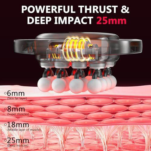 KOOTLEE 16 Heads Deep Tissue Massage Gun, Percussion Muscle Massager for Back, Neck, Shoulders, Legs & Feet, Body Massager for Pain Relief & Muscle Relaxation, 3 Modes & 30 Intensity Levels - Image 2