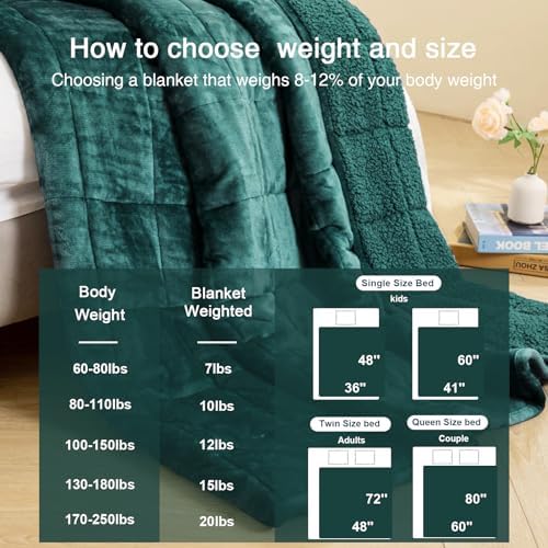 Aemicion Fleece Sherpa Twin Weighted Blanket 15lbs for Adults, Fluffy Soft Warm 48 x 72in Weighted Blanket, Throw Blanket as Birthday Gifts for Teens Women Man Mom-Green - Image 6