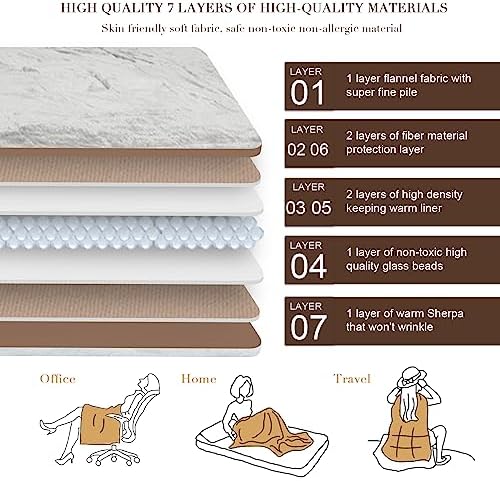 Alomidds Weighted Blanket Twin Size 15lbs 48x72 inches, Sherpa Weighted Blankets for Adults,Fluffy Warm Sherpa & Cozy Soft Flannel Snuggle Thick Heavy Blanket Great for Calming and Relax, Navy - Image 4