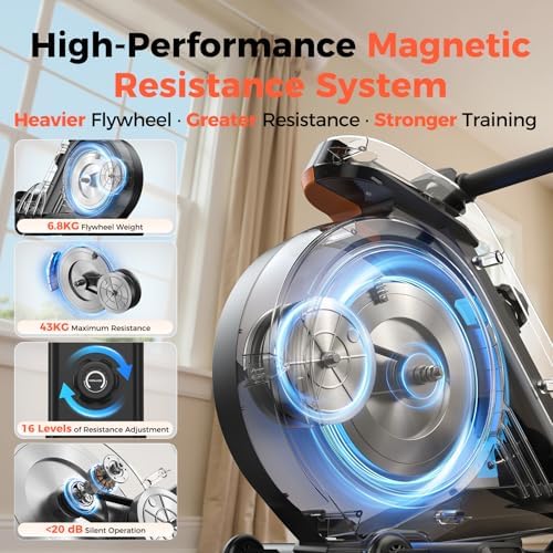 YOSUDA PRO Magnetic Rowing Machine for Home Use-Foldable Rower with 400lbs Weight Capacity and 16 Level Resistance - Image 3