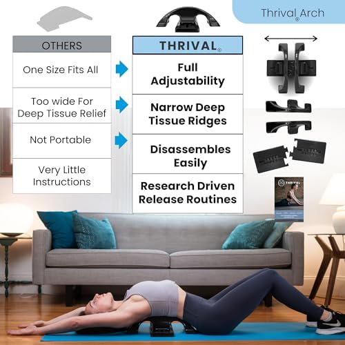 Thrival Arch Back Stretcher, Psoas Muscle Release Tool, Carbon Black - Image 3
