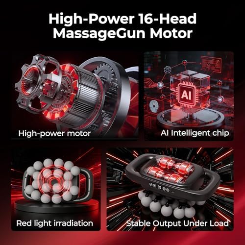 20 Head Massage Gun, Deep Tissue Percussion Massager for Athlete with 3 Modes & 3 Speeds, Portable & Quiet Handheld Electric Muscle Massager for Back, Neck and Shoulder - Image 5