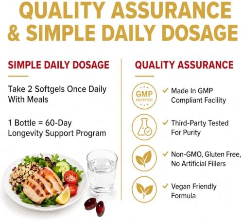 Urolithin A Supplement 2500mg with NAD+, Resveratrol, CoQ10 & PQQ, High Potency 5-in-1 Longevity Formula, Mitochondrial Support for Healthy Aging, Energy & Muscle Strength, 120 Softgels - Image 7