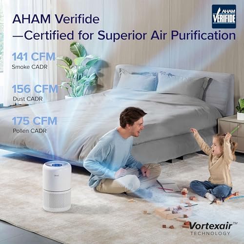 LEVOIT Air Purifiers for Home Pets Bedroom, Smart WiFi for Home Large Room - Image 2