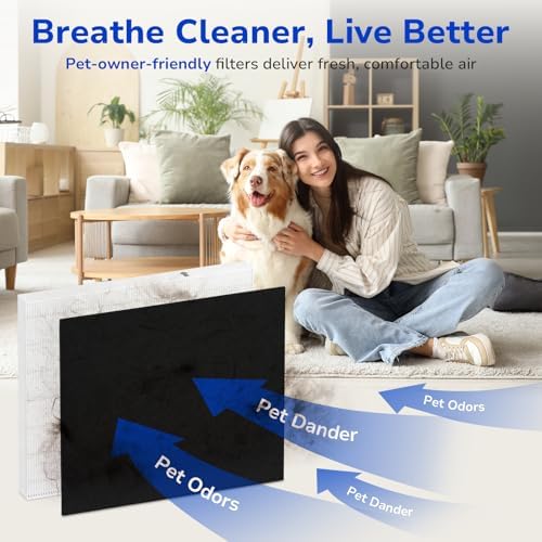 Fil-fresh Airmega AP-1512HH Filter Replacement for Coway Air Purifier - Image 6