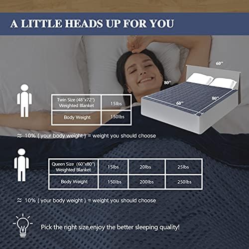 yescool Weighted Blanket with Cover for Adults (20 lbs, 60" x 80", Cobalt Blue) Heavy Blanket for Sleeping Perfect for 140-160 lbs, Queen Size Breathable Blanket with Premium Glass Bead - Image 6