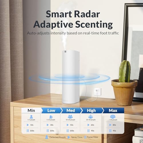 Aromadd Auto Mode Scent Diffuser Starter Kit with Cold Air Tech, White - Image 5