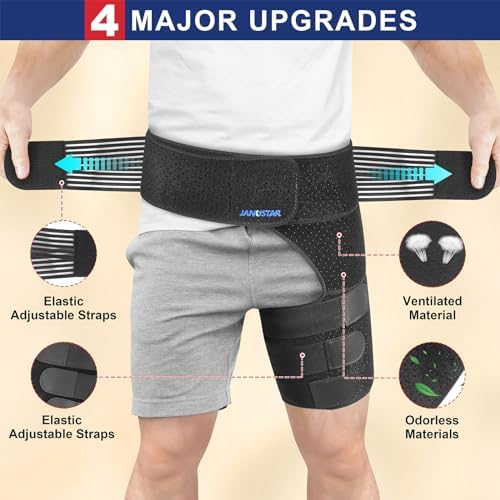 Sciatica Pain Relief Devices, Hip Brace for Women Men, Thigh, Groin, Hamstring Compression Sleeve - Image 2