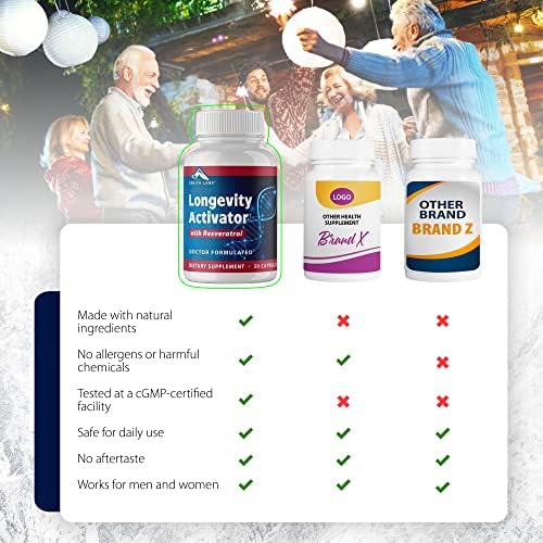 Longevity Activator Dietary Supplement, Natural Antioxidants with Resveratrol - Supports Immune Function, 3 Pack - Image 6