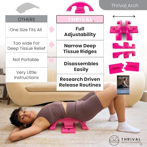 Thrival Arch Back Stretcher, Psoas Muscle Release Tool, Pink - Image 5