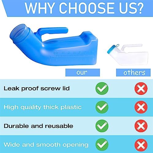 Urinal Bottle Male Urinals Portable Urine Bottle with Screw Lid 1200 ml Plastic Pee Bottles for Men (Pack of 2) - Image 4