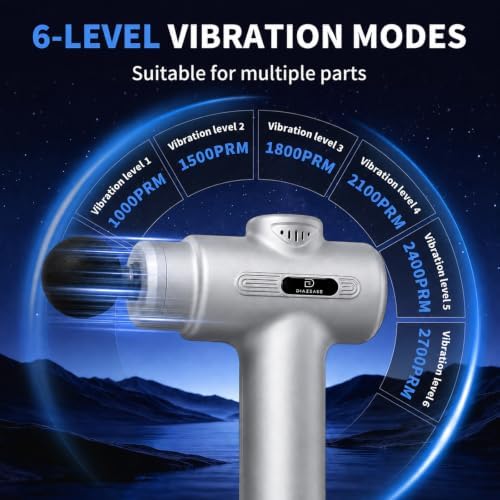 Massage Gun Deep Tissue, Handheld Neck Massager, Portable - 6 Adjustable Vibration Levels, Electric Back Massagers for Athletes, Home & Gym, Mothers Day Gifts (Silver) - Image 4