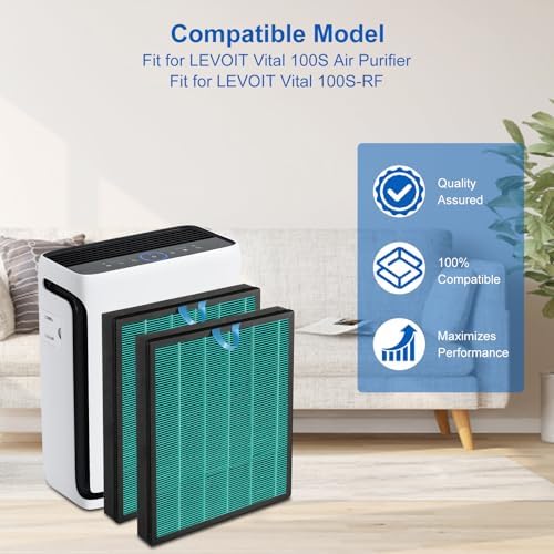Vital 100S Toxin Absorber Replacement Filter Compatible with Levoit Smart WiFi Vital 100S Air Puri-fier, 3-in-1 Filter and High-Efficiency Activated Carbon Filter, Vital 100S-RF, 2 Pack. - Image 2