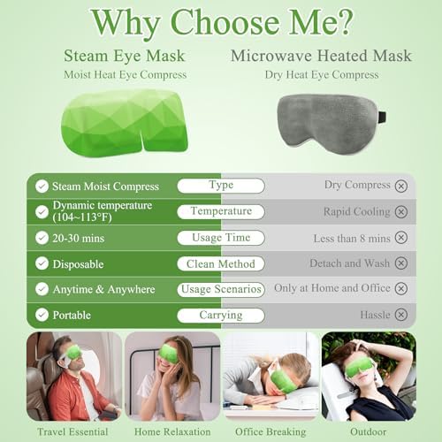 16Packs Steam Eye Mask Heated Eye Masks For Dry Eyes, Green Tea - Image 6