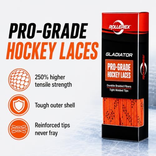 Rollerex Gladiator Waxed Skate Laces (Multiple Size & Color Options) - Quad, Ice, Roller, More - Image 6