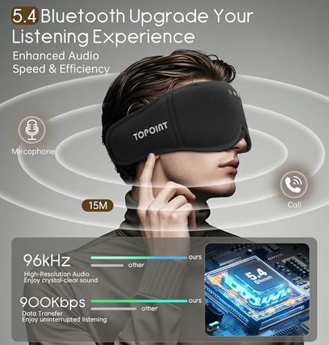Sleep Mask with Headphones Bluetooth 5.4, TOPOINT 3D Eye Mask Blackout with Soft Bamboo Cotton for Side Sleepers Women Men, Sleep Headphones Earphones HD Speaker Microphone for Travel Meditation Gift - Image 3