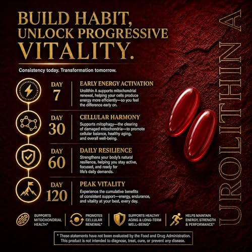 Urolithin A Complex Supplement Softgels, 120 Count - Image 6