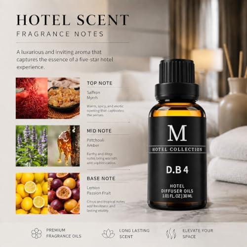 Hotel Collection Diffuser Oil-Dubai,30ML Luxury Essential Oils for Diffuser,Refill & Machines,Bolder Aroma, Longer Lasting - Image 4