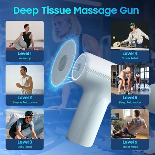 Massage Gun with Heat, Powerful Warming Massage, Home & Travel,White - Image 7