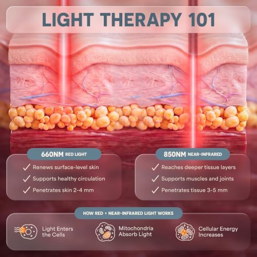 Lifepro Allevared Red Light Therapy Belt -105 Triple Chip LED Belt - Image 4