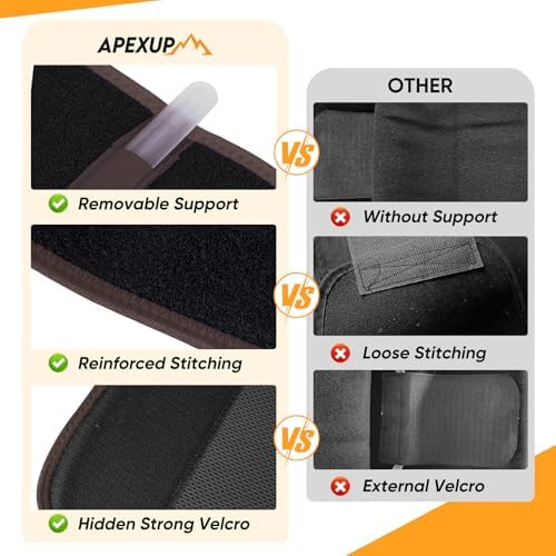 APEXUP Waist Trainer for Women Lower Belly Fat, Men Sweat Band, Stomach Wrap, Waist Trimmer with Removable Lumbar Support - Image 4