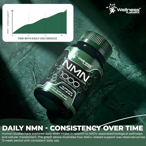 NMN Supplement 1000mg Pure Organic Nicotinamide Mononucleotide - NMN NAD Supplement for Anti-Aging, Longevity, Cellular, and Energy Supplements – Suitable for Women and Men Energy Support - 120 Count - Image 4