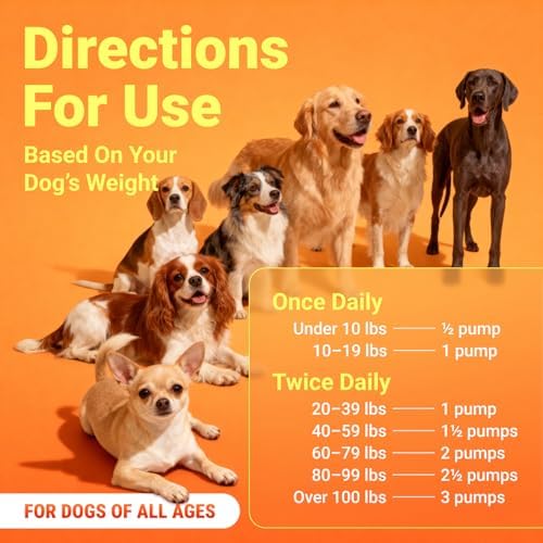 WuffWell Liquid Joint Support for Dogs, USA Made - Liquid Glucosamine - Image 4