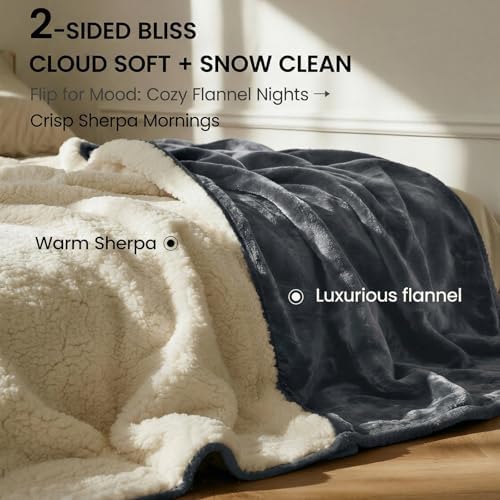 Tisancy King Size Waterproof Blanket for Bed Couch, 80'' x 80'' Double Side Leakproof Reversible Sherpa Flannel Fleece 3-Layer Lightweight Blanket, Absorbs 70oz(Gray/White), Machine Washable - Image 4