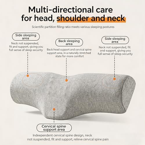 Cervical Neck Pillows, Neck Roll Pillow for Neck Pain Relief, Sleeping Decompression Devices Support and Shoulder Relaxer, High-Density Memory Foam, Neck Bolster (Gray) - Image 3