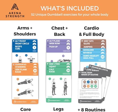 Arena Strength Workout Cards - Instructional Fitness Deck for Booty Band Workouts, Beginner Fitness Guide for Resistance Band Training Exercises at Home. Includes Workout Routines. - Image 2