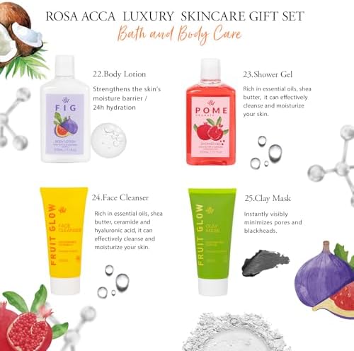 42 Pcs Mother's Day Gifts, Super Fruit Bath and Body Spa Gift Basket Set for Women, Facial Skin Care Kit, Self-Care Gifts Basket Set, Lip Gloss, Face Sheet Mask, Birthday, Christmas, Anniversary, Mom - Image 6