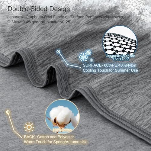 CHOSHOME Cooling Blanket for Hot Sleepers Lightweight Summer Cold Thin Blankets for Sleeping, Hot Flashes Night Sweats, Soft Blanket for Bed, Twin Size, Grey - Image 3