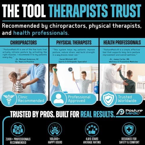 PostureMedic Original Strength Dynamic Posture Corrector for Men & Women – Active Resistance Training System for Back, Neck & Shoulder Pain Relief – Strengthen Muscles & Improve Alignment - Size XS (Light Blue) - Image 5