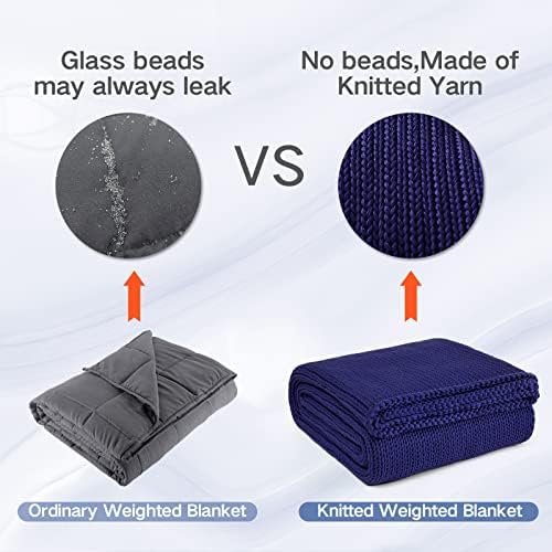Guohaoi Knitted Weighted Blanket for Adults, 60"x80" 20lbs Full/Queen Size - Image 5